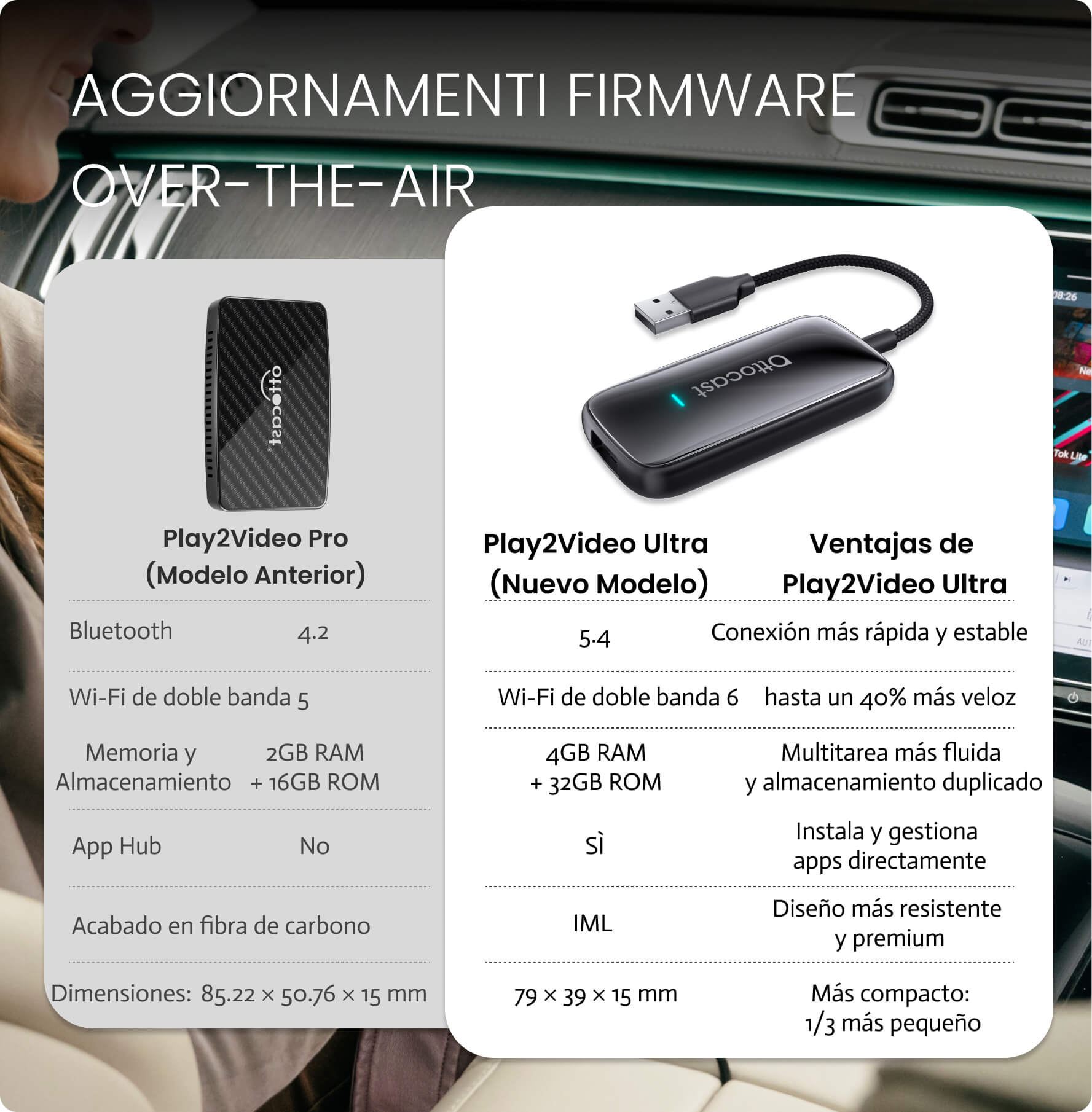 Play2Video Ultra · Adaptador inalámbrico CarPlay/Android Auto con Netflix, YouTube, Prime Video y más