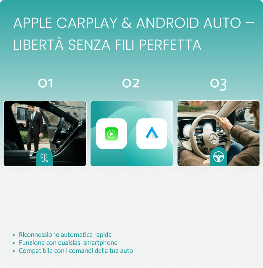Nuova versione 2026 Plav2Video Ultra | Adattatore wireless CarPlay e Android Auto All-in-1 con App Hu