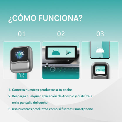 Ottocast® NanoAi
