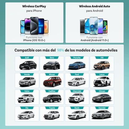 OTTOCAST® Mini Cube 3.0 Adaptador inalámbrica CarPlay y Android Auto